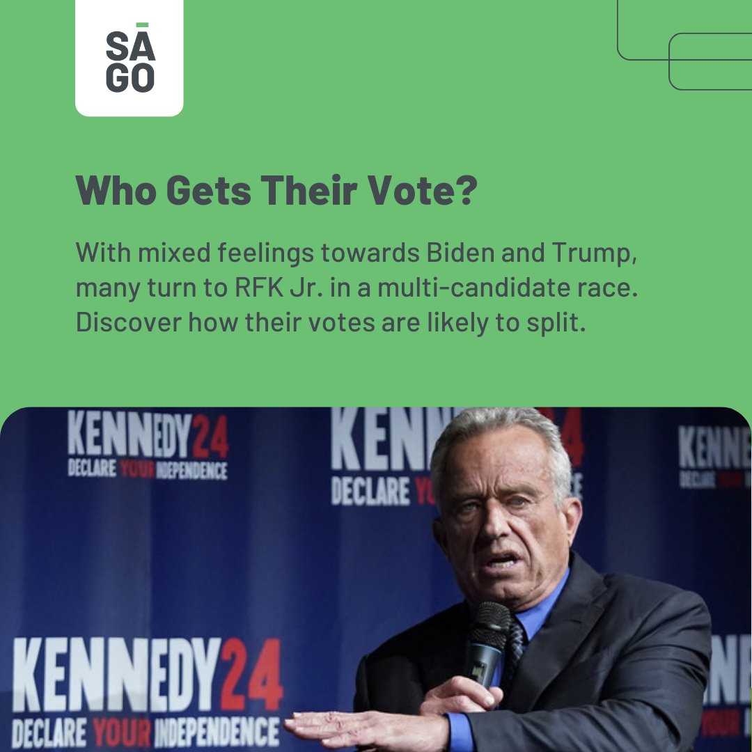 sagomrx's tweet photo. 🗳️ Discover what Hispanic American voters in Arizona think about the 2024 presidential race. From their sharp critiques of Biden & Trump to their stances on immigration & border security, these insights are shaping the future. https://t.co/zehfOqS3cf
#HispanicVoters #TheDeciders https://t.co/eCTelv153Q
