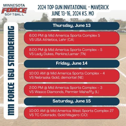 Pool play starts today!