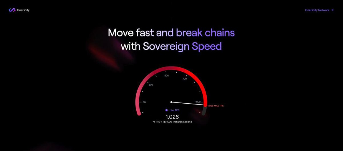 OneFinity Chain | Testnet September 23rd tweet media