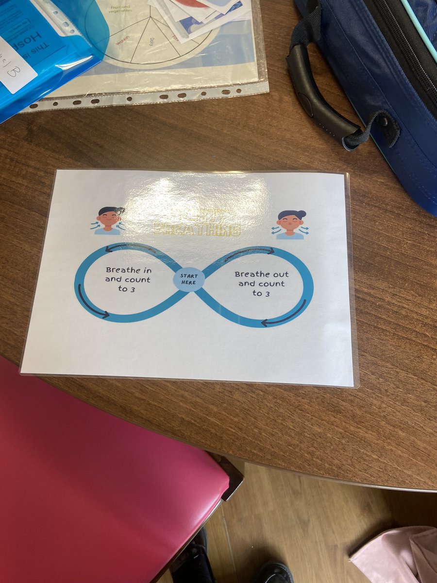 Week 2 of the health and well-being group in Fylde and Wyre. Thank you to <a href="/HFTLSCft/">Health Facilitation Team - LSCft</a> <a href="/joeannPowe/">joeann Flannigan</a> for joining and facilitating a session on annual health checks. Excellent feedback received from the group particularly from all the visuals used <a href="/KUttley/">Kieran Uttley</a> <a href="/WeAreLSCFT/">Lancashire & South Cumbria NHS Foundation Trust</a> <a href="/JennyPratt42/">Jenny Pratt</a>