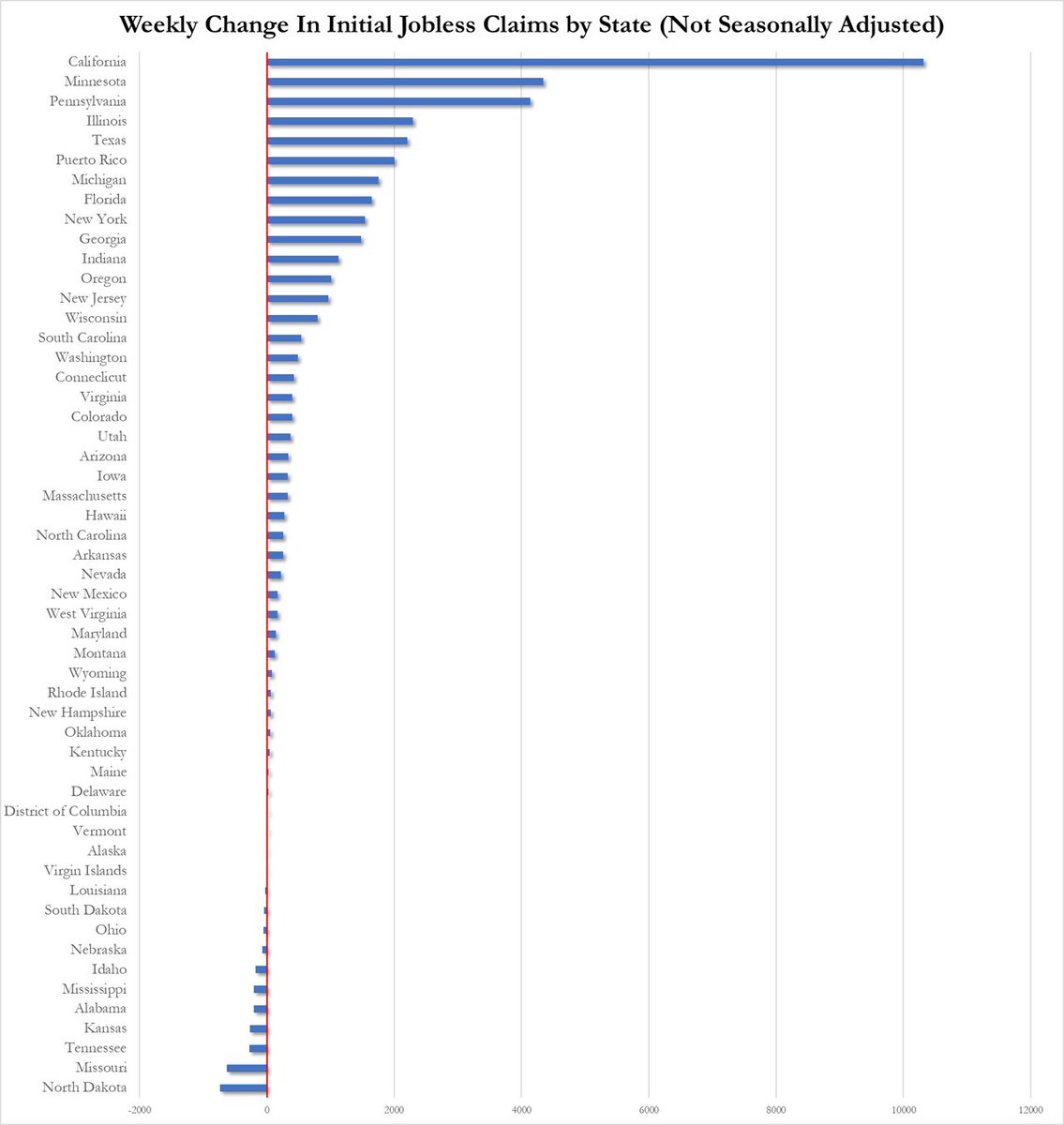 Peter St Onge, Ph.D. tweet media