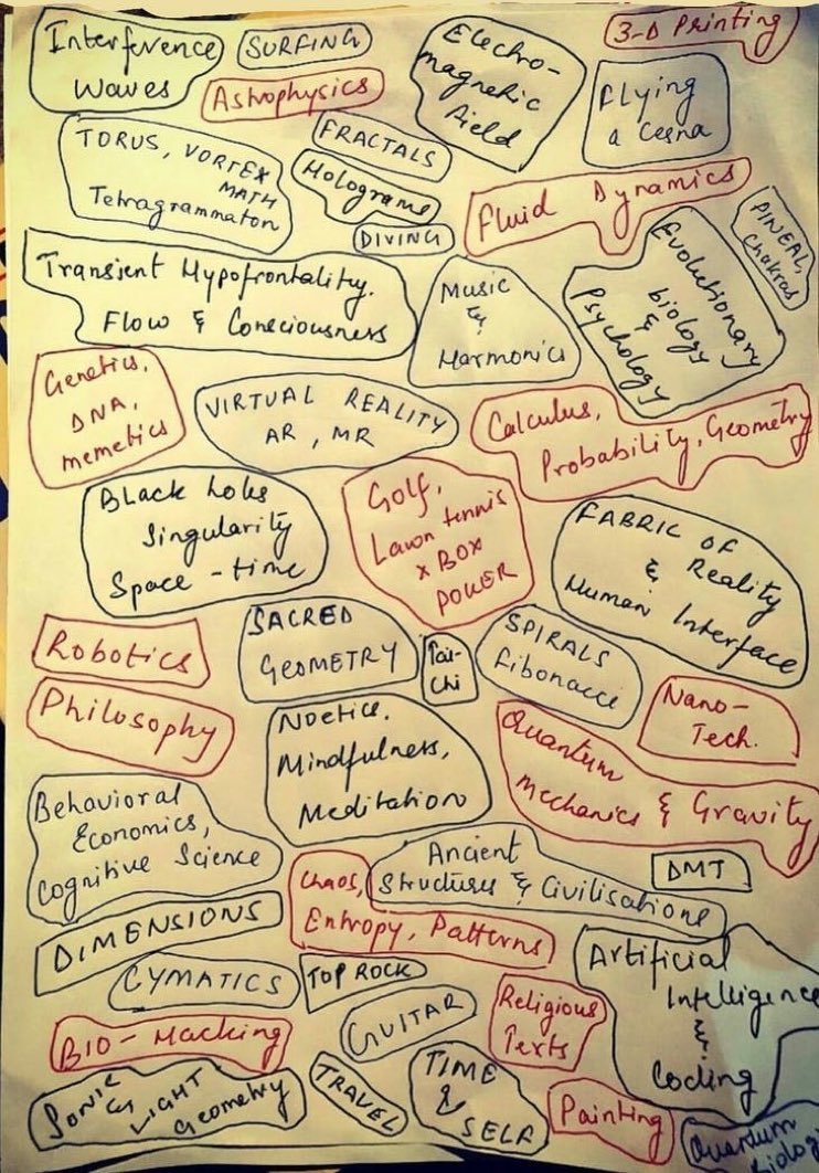 If I were to pick one picture related to Sushant that as the cliche goes will be worth 1000 words, it would be this. 
Life to him was about arriving at this point of knowing that one knows nothing. 

Sushant, you continue to inspire so many people in ways you would never know. 🌹