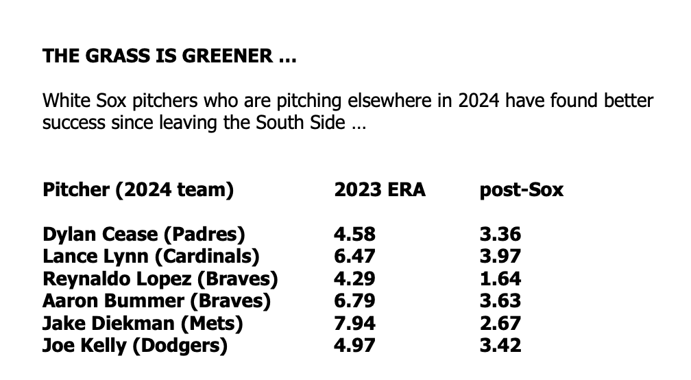 MarkPotash's tweet photo. Braves starter Reynaldo Lopez lowered his ERA to 1.69 with six shutout innings Thursday against the Orioles โ the highest-scoring team in baseball. He's one of several 2023 White Sox pitchers who have found greener pastures since leaving the Sox ... https://t.co/NiLwAiRBxy