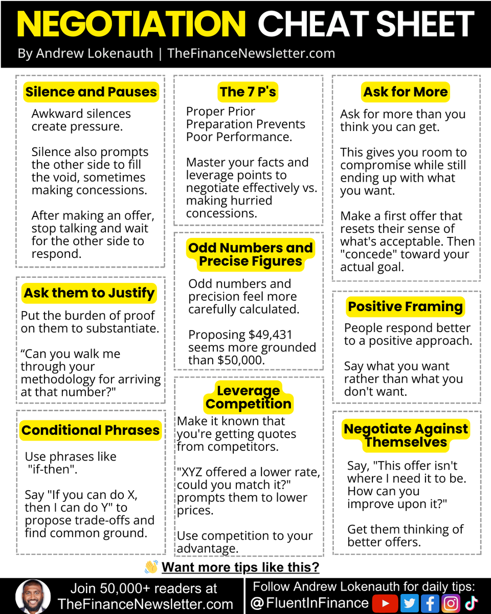 Everything in life is negotiable, and not negotiating can cost you thousands.

It's the most important skill if you want to become wealthy.

10 secrets to master the art of negotiation: