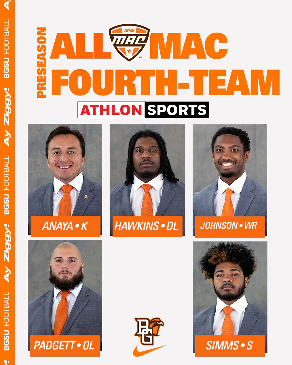 BGSU Football (@bg_football) on Twitter photo Lastly, five Falcons were named to the <a href="/AthlonSports/">Athlon Sports</a>' Preseason All-MAC fifth team โ
๐ <a href="/alan_anaya17/">Alan Anaya</a> 
๐ <a href="/A_Hawkins54/">AH3โข๏ธ</a> 
๐ <a href="/thejjett/">Malcolm Johnson Jr</a> 
๐ <a href="/ItsAlexPadgett/">alex padgett</a> 
๐ <a href="/trent3simms/">Trent Simms</a> 
#ToTheMoon ๐ ๐ค Lastly, five Falcons were named to the <a href="/AthlonSports/">Athlon Sports</a>' Preseason All-MAC fifth team โ
๐ <a href="/alan_anaya17/">Alan Anaya</a> 
๐ <a href="/A_Hawkins54/">AH3โข๏ธ</a> 
๐ <a href="/thejjett/">Malcolm Johnson Jr</a> 
๐ <a href="/ItsAlexPadgett/">alex padgett</a> 
๐ <a href="/trent3simms/">Trent Simms</a> 
#ToTheMoon ๐ ๐ค