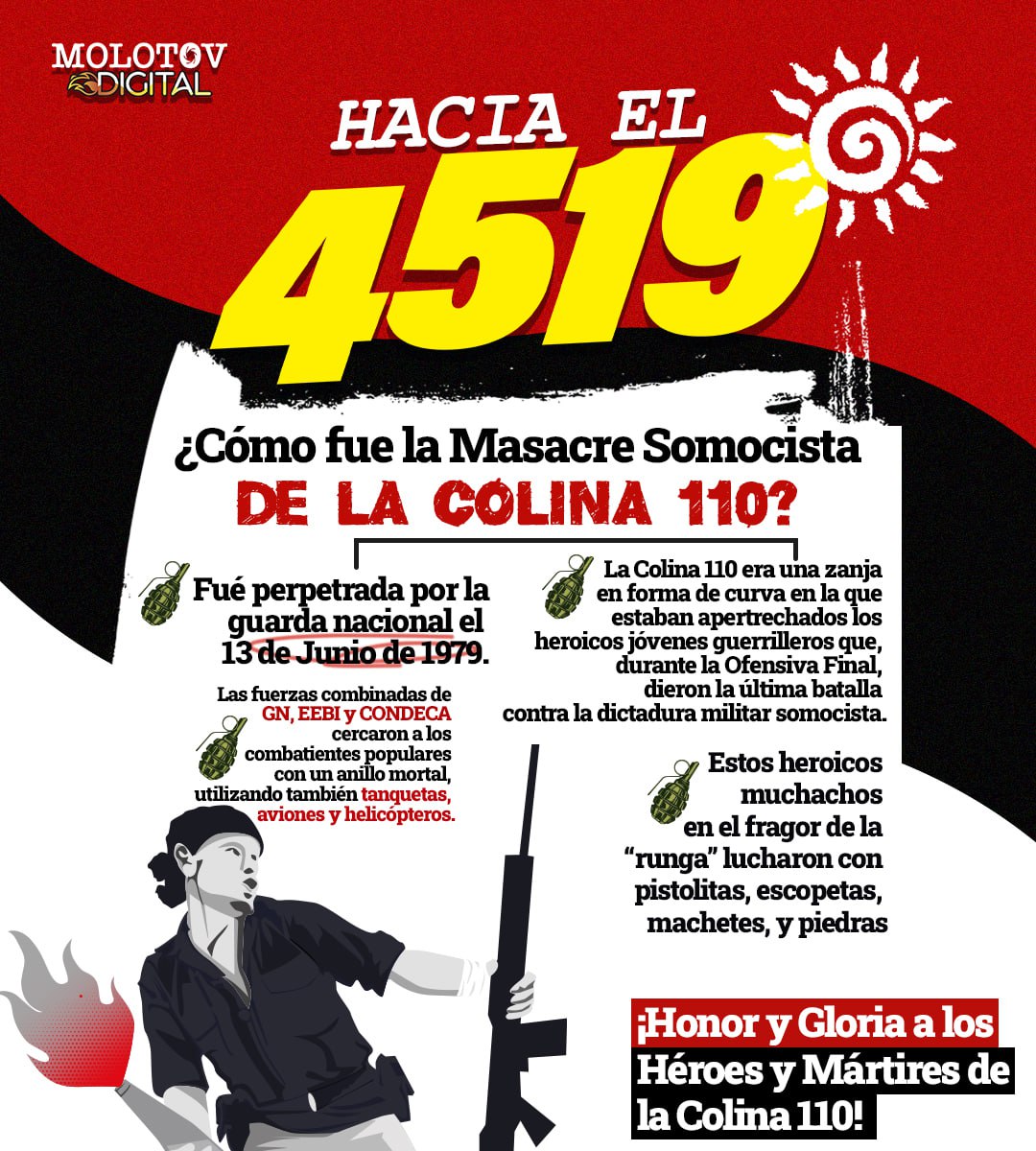 El 13 de junio de 1979, 37 jóvenes revolucionarios, soñadores de libertad, enfrentaron valientemente a la Guardia Somocista en la Masacre de la Colina 110.

En el 45 aniversario, rendimos homenaje a estos héroes que no dijeron que morían por la patria, sino que lo demostraron!