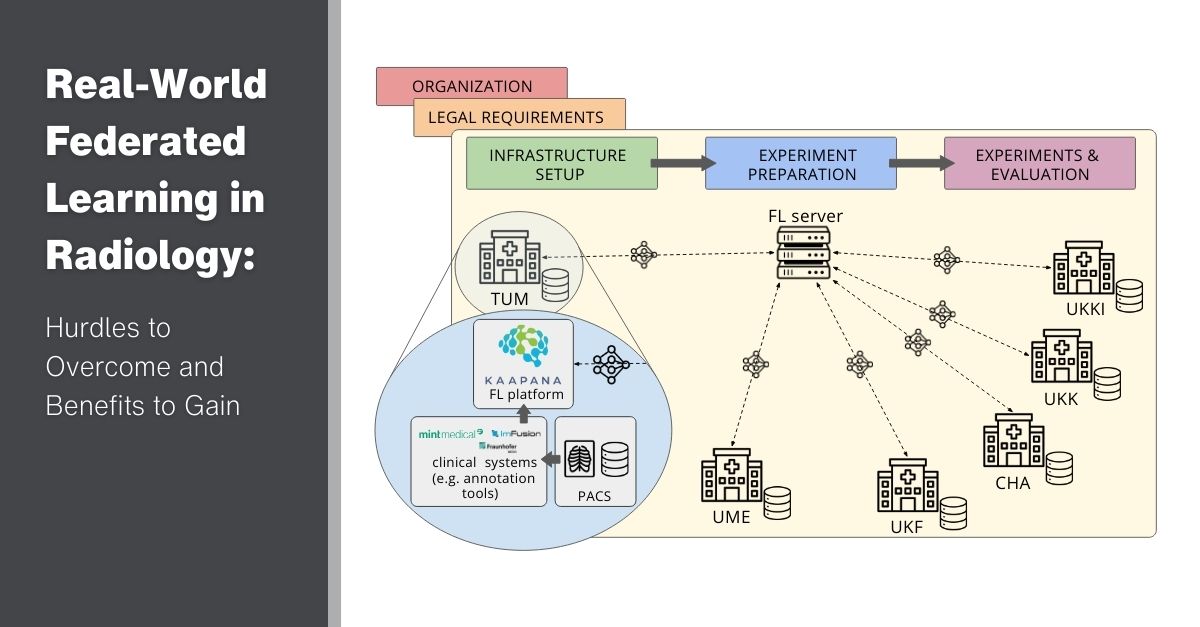 Mint Medical tweet media