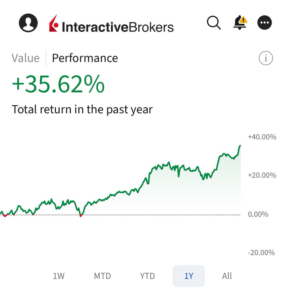 Jan Procházka tweet media