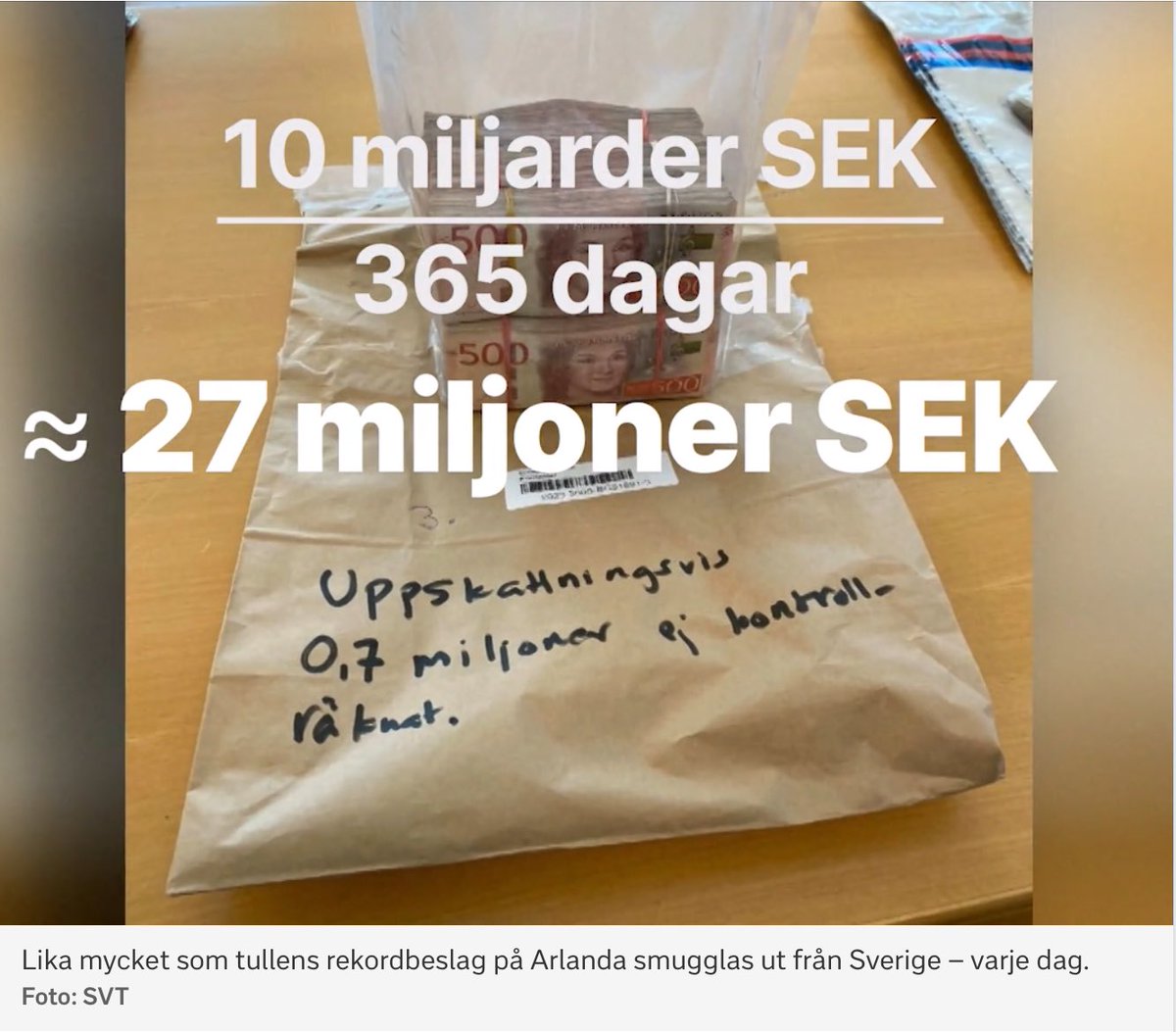 JKrilon's tweet photo. 10 miljarder lämnar Sverige varje år – misstänkt smuggling?
Organiserad brottslighet smugglar stora mänger kontanter utomlands. UG kan avslöjar att omkring 10 miljarder lämnar Sverige årligen – pengar som till stor del misstänks komma från kriminalitet. https://t.co/dE6B1kcahb https://t.co/YUukmdwrgy