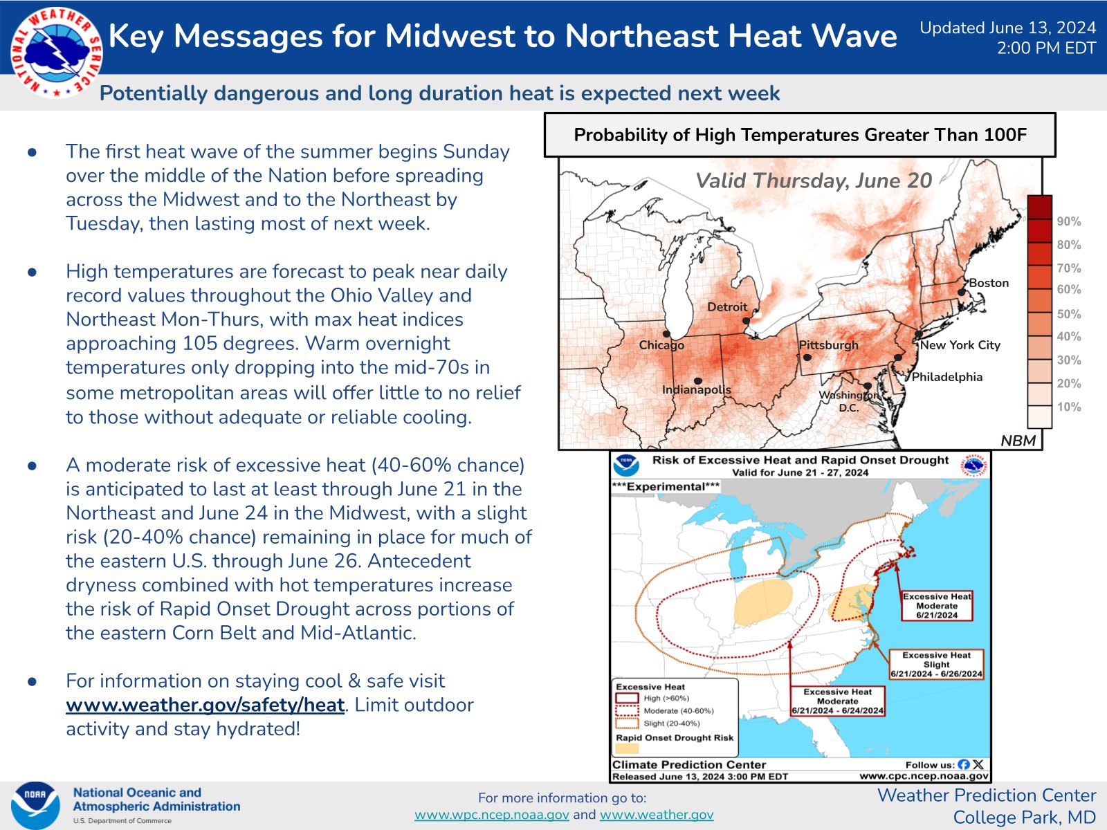 The first heat wave of the summer begins Sunday over the middle of the Nation before spreading across the Midwest and to the Northeast by Tuesday, then lasting most of next week.  High temperatures are forecast to peak near daily record values throughout the Ohio Valley and Northeast Mon-Thurs, with max heat indices approaching 105 degrees. Warm overnight temperatures only dropping into the mid-70s in some metropolitan areas will offer little to no relief to those without adequate or reliable cooling.  A moderate risk of excessive heat (40-60% chance) is anticipated to last at least through June 21 in the Northeast and June 24 in the Midwest, with a slight risk (20-40% chance) remaining in place for much of the eastern U.S. through June 26. Antecedent dryness combined with hot temperatures increase the risk of Rapid Onset Drought across portions of the eastern Corn Belt and Mid-Atlantic.  For information on staying cool & safe visit www.weather.gov/safety/heat.