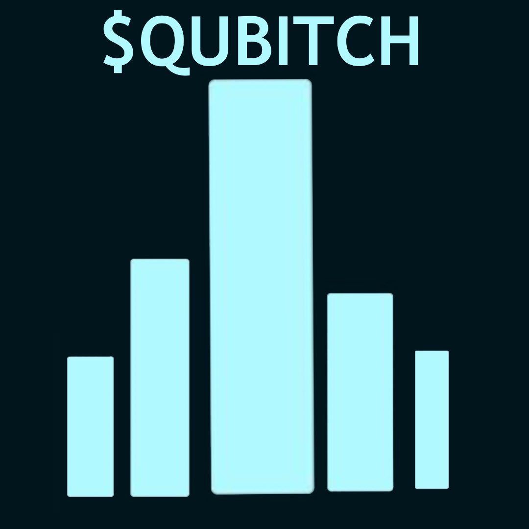 qubih69's tweet photo. Boom!  an X account! Give us a follow!!!  

QUBITCH, brought to you by Cum From Behind! 

Symbol: $QUBIH
ALL token supply went into Lp!
ALL LP tokens then burned! 

Traded on @MagicSeaDEX 

Only on $iota #iota #iotaEVM https://t.co/IsYOBCj1yQ