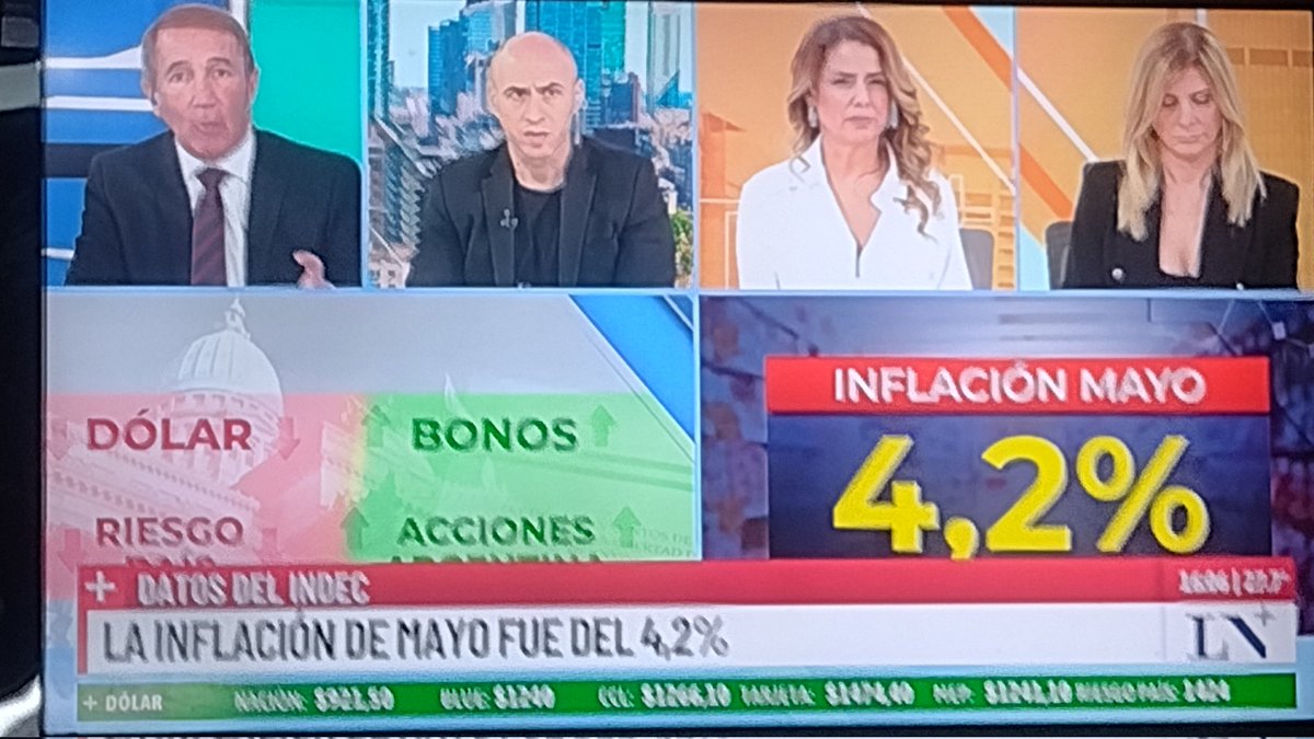 planeta_simios's tweet photo. De a poco pero sostenidamente......
No sienten que estamos saliendo???
Ley Bases
Swap de China
Reunión con Xi Jin Ping
U$s 800 millones del fondo
4,2% de inflación
Tiraron solo 1 tonelada de piedras.....
#DeAPoco https://t.co/Jx0ALEfrkK