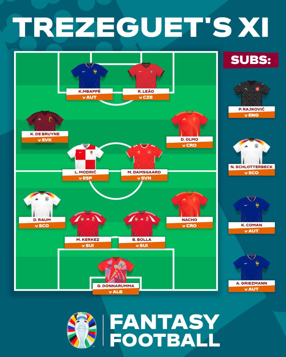 David Trezeguet tweet media