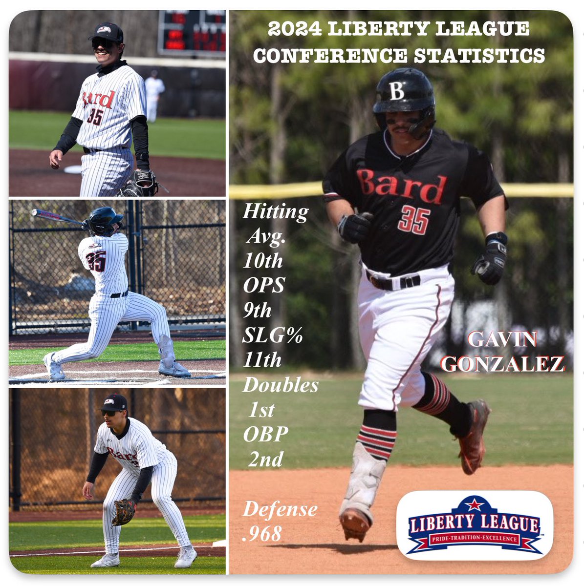 Grateful for the opportunity to watch <a href="/gavingonzz/">gavin gonzalez</a> play <a href="/BardBaseball/">Bard Baseball</a> and in the <a href="/LLAthletics/">Liberty League</a> conference. Gav, keep smiling and shining! All Glory to God! ✝️⚾