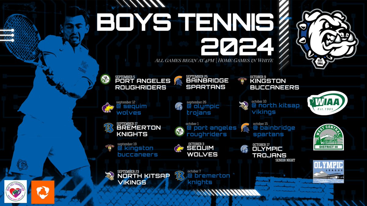 North Mason Bulldogs tweet media