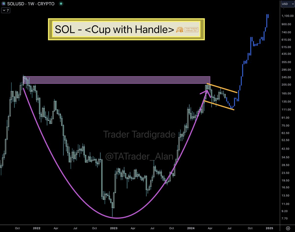 Trader Tardigrade 🧬 tweet media