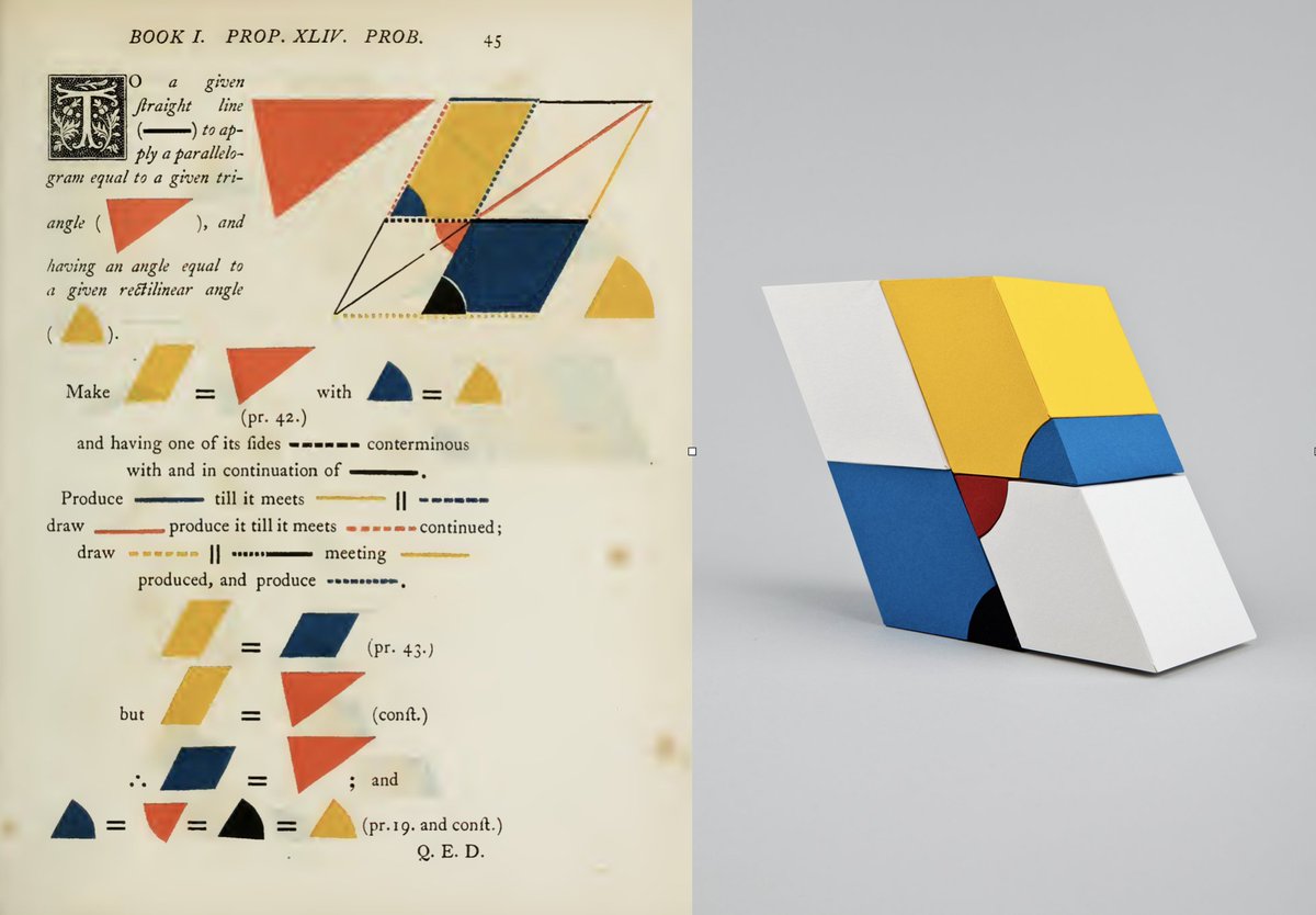 abakcus's tweet image. Here&apos;s Looking at Euclid by Helen Friel.

Helen Friel is a paper engineer and she make beautiful things. Look at these paper sculptures of Oliver Byrne&apos;s version of Euclid&apos;s Elements. 😍