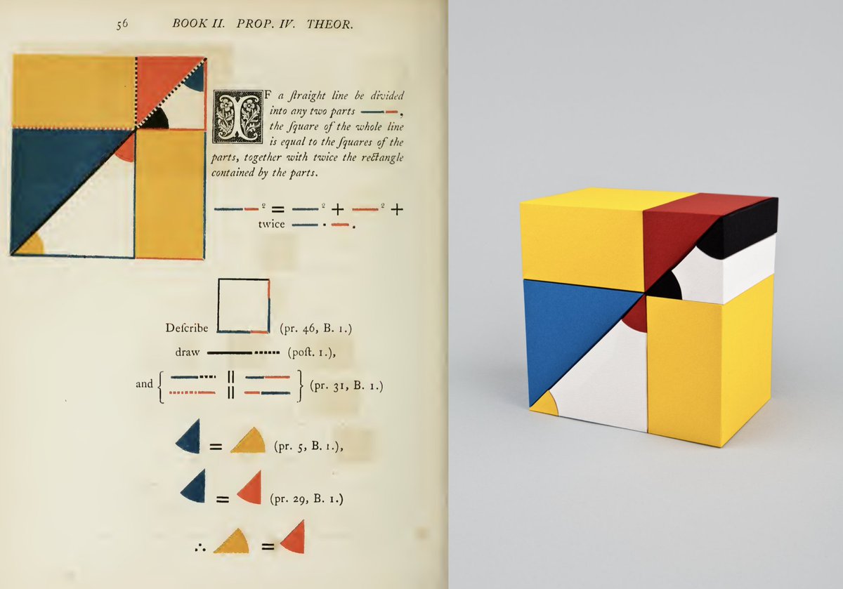 abakcus's tweet image. Here&apos;s Looking at Euclid by Helen Friel.

Helen Friel is a paper engineer and she make beautiful things. Look at these paper sculptures of Oliver Byrne&apos;s version of Euclid&apos;s Elements. 😍