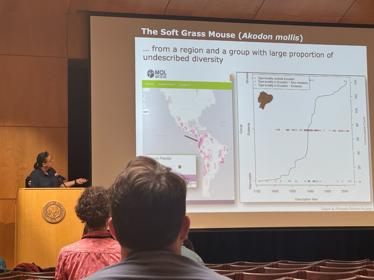 AlvaradoS_Lab's tweet photo. Happy with our lab's participation at #ASMboulder and the seed planted on a new generation of mammalogists @MohitPoudel11 @KeeganBWebb @OhioBioSciences @OhioEcoEvo https://t.co/oHvOSLdM93