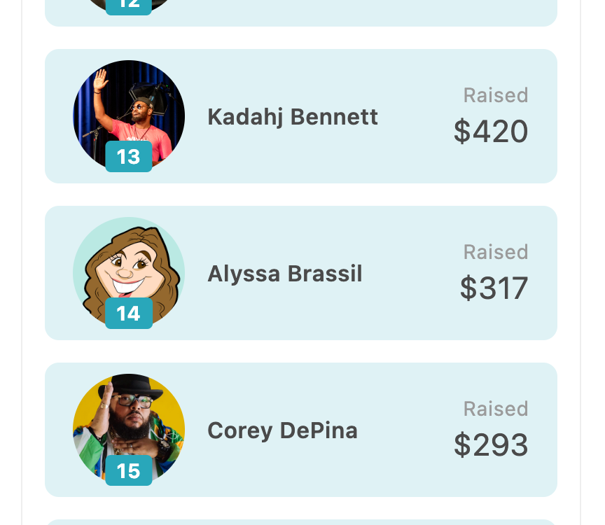 out here doin a fundraiser for the kids! you wanna support up 'n coming artist to continue to gain skills thru our free classes? anything helps...
#WalkForMusic #ZumixEastBoston 
donate: tinyurl.com/2ejzpwhw