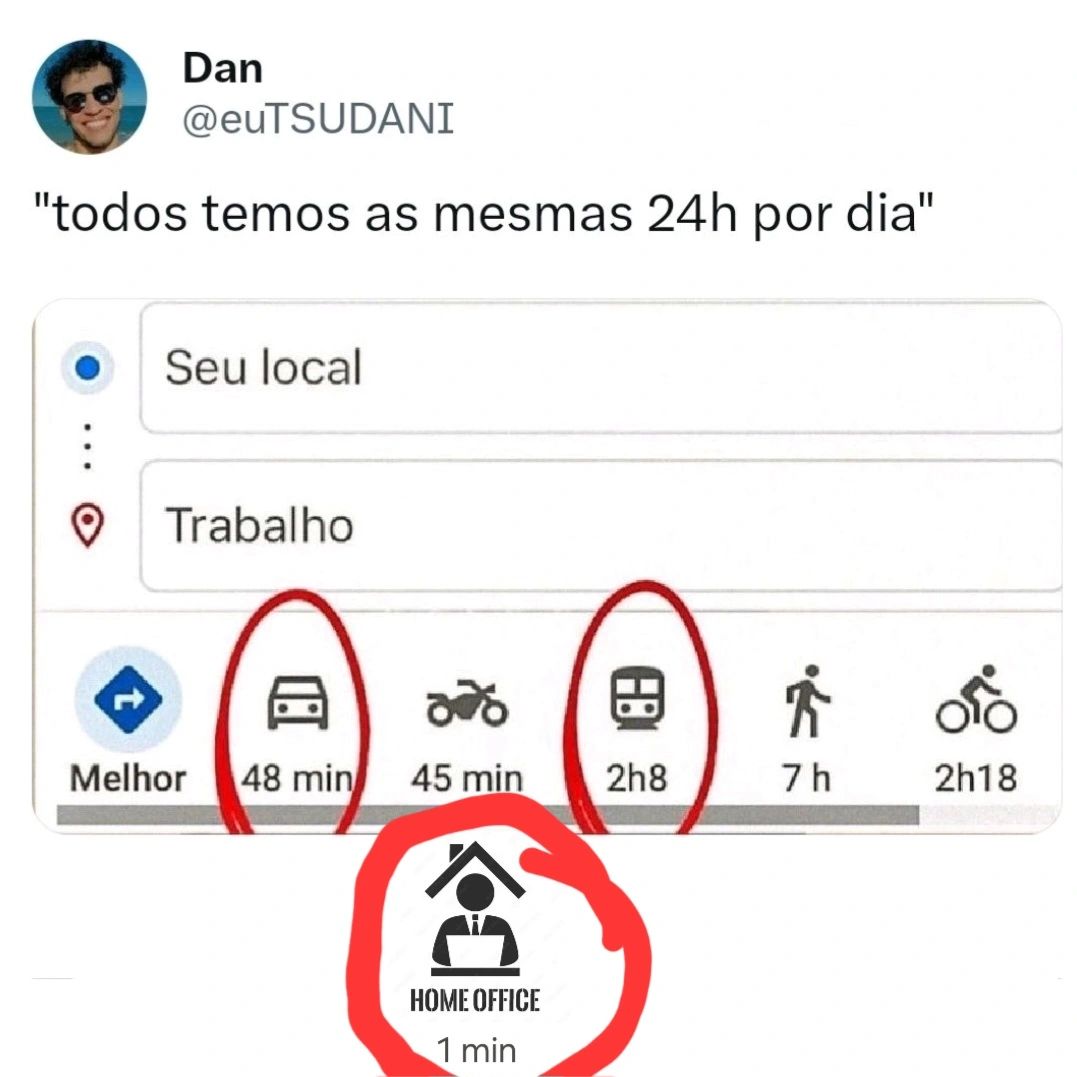 Só uma reflexão.