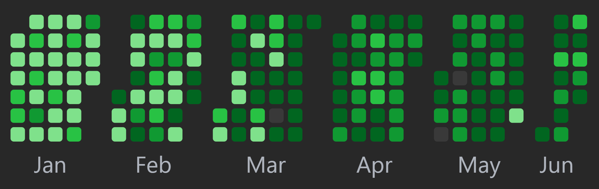Day 162/365 of my 365 Days Problem Solving Challenge! 🚀💚

(Started from Jan 2024)

Today,
No. of problems solved : 1

#365DaysofCode #365days #challenges #datastructures #Algorithms #ProblemSolving #leetcode #codinglife #programming #practice #LearningJourney #letsconnect