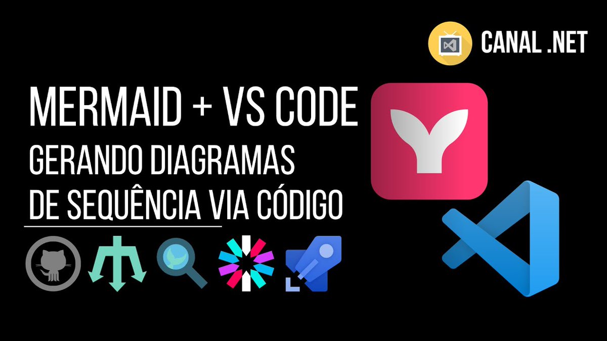 RenatoGroff's tweet photo. Novo vรญdeo no Canal .NET -> Mermaid: gerando diagramas de sequรชncia via cรณdigo e a partir do VS Code -- Link: https://t.co/bVhZuiPru3
C/ @alemalavasi
#mermaid #vscode #documentation #visualstudiocode #uml #softwarearchitecture #sequencediagram #software #webdevelopment #devops https://t.co/YSFATEclsQ