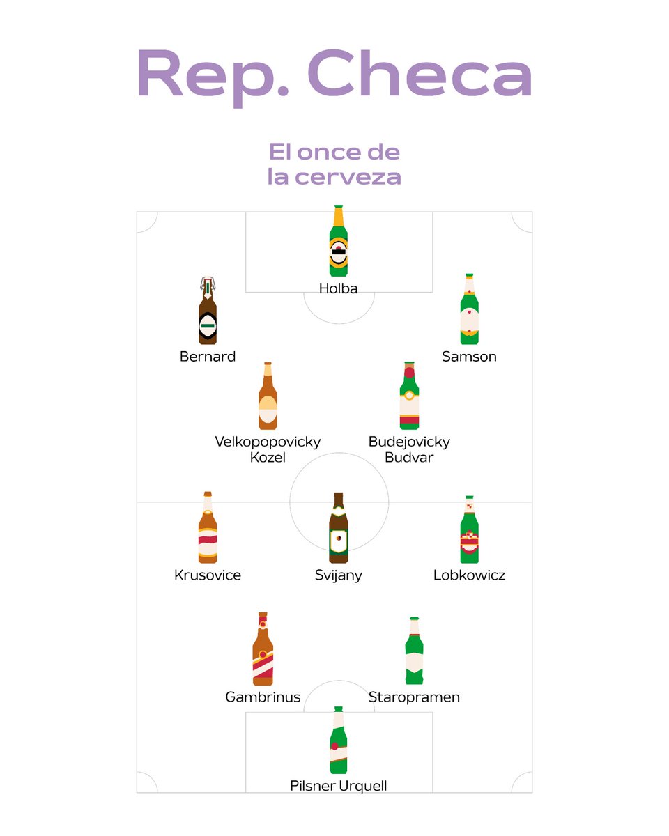 RevistaPanenka's tweet photo. 🍻  🇨🇿 ¿Qué haríamos sin las cervezas de los amigos de la República Checa? 

#Panenka139 #Euro2024 https://t.co/BPvM0rP48a
