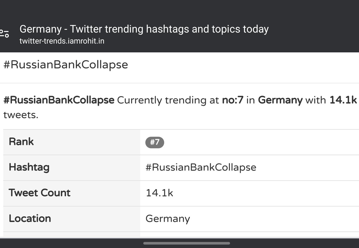 frontlinekit's tweet photo. With 725K views we officially broke twitter and the ruzzian banking system, congratulations guys for getting #RussianBankCollapse trending today 😁

Make sure to not use the hashtag any more though as we don't want to do too much damage to ruzzia 😉 https://t.co/Lg6WawtE9P