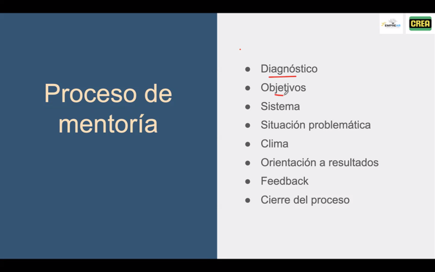 GTCREA's tweet photo. Club de Inversores Ángeles del Movimiento CREA.
Avanza la capacitación en Mentorías para los Socios del Club!
Temas:
✅La importancia de las conversaciones estructuradas.
✅Tipos de conocimientos compartidos en una mentoría.
✅Rol central de la escucha activa y la repregunta https://t.co/Cf0zigw7fU