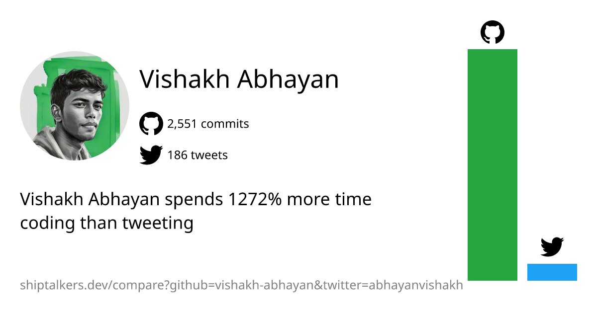 Vishakh Abhayan tweet media