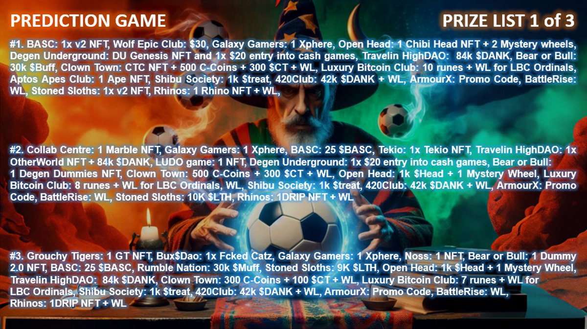 RhinosRebellion's tweet image. PREDICTORZ!

The Prize list for the prediction game/collab is finalized!

Around $1000 prizes for the top 10 predictorz
maybe more...

⚠️ Less than 24h to join and do your first predictions 

+ info in the sponsors Discord servers
#euro2024 #free2play