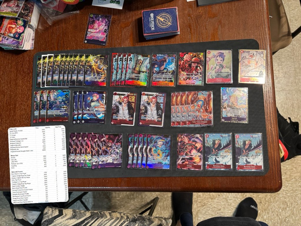 CaptainSkeeze's tweet photo. EVERYTHING FOR SELL!!!
Can we get a retweet train going so all the collectors can be satiated?!!?
Contact @BHDaSkyWalker for all inquiries https://t.co/ZL0FzlFml6