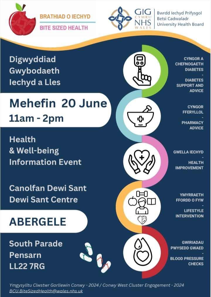 Dewch draw i weld ni yn Canolfan Dewi Sant - Dydd Iau 20 Mehefin - 11 tan 2 <a href="/BetsiCadwaladr/">Betsi Cadwaladr</a> croeso cynnes i pawb 😊 Call in to see us at Dewi Sant Centre #Abergele Thursday 20 June - 11 till 2pm warm welcome to all. #BiteSizedHealth