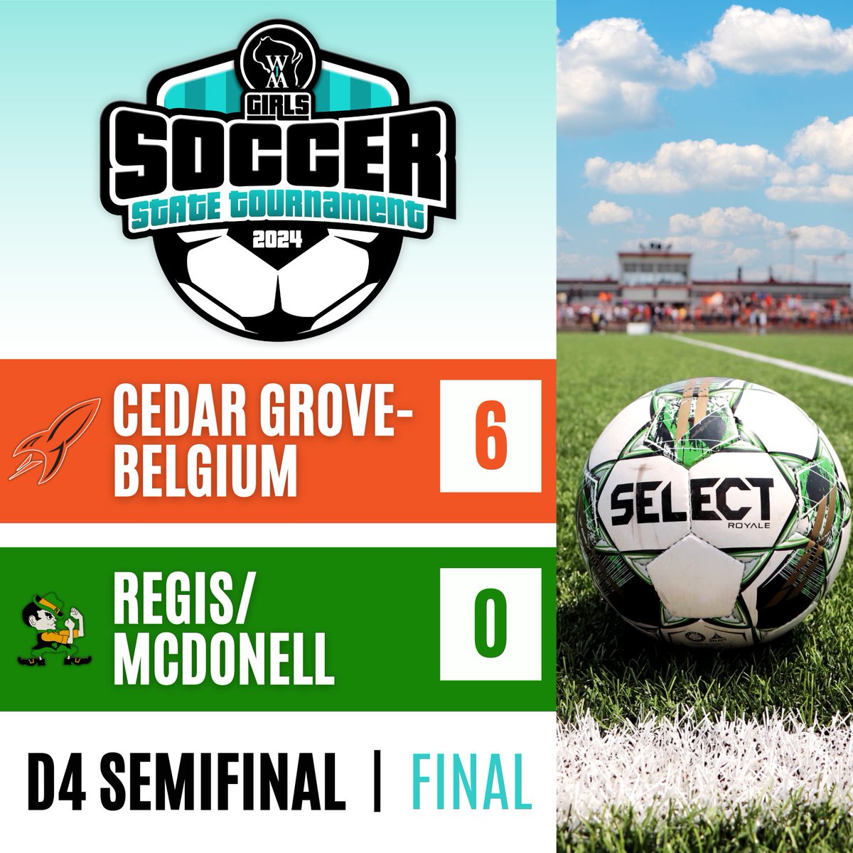 Top-seeded Cedar Grove-Belgium shuts out #4 Regis/McDonell in the opening game of the 2024 WIAA Girls Soccer State Tournament at Uihlein Soccer Park. 

The Rockets' were led offensively by Cora Erickson with 4 goals and Arden Getschman with 2 goals. #wiaasoccer