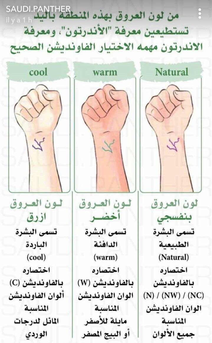ماكنت اقتنع بالاندرتون لين لاحظت ان فيه الوان فعلاً تغمق لون بشرتي والوان تفتحها طلع مهم تعرفين وش الاندرتون تبعك عشان تاخذي ايش يناسبك 
شوفوا فرق لونها بالصورتين