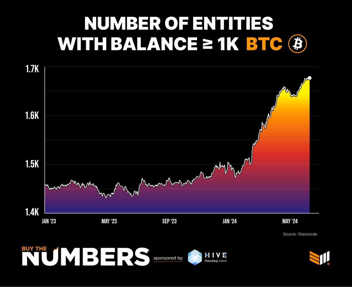 Bitcoin Magazine tweet media