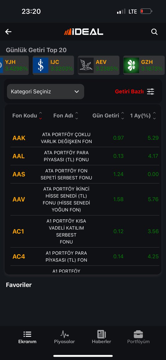1borsamuhendisi's tweet photo. iDeal kullanıp fonlar ile ilgilenenler için güzel haber. Hem tefas, hem befas fonlarını inciğine, boncuğuna kadar filtreleyip inceleyebileceksiniz.

Betasını test ettim, müthiş olmuş bayramdan sonra herkese açılması planlanıyor. Şimdiden elinize sağlık.🙏🏼
@seziyorum @idealdata_ https://t.co/FGmjUT2MDh