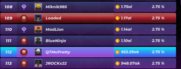 QWStudios's tweet photo. @JROCKx22 @Misteryoncro @LoadedLions_CDC @cStrong90733871 @cryptorockstar @JROCKx22 You are "off the hook" from future attacks; I switched factions so you dont have to attack me anymore!  Focussed on MikNik and MadLion now. https://t.co/82is1NkBxk