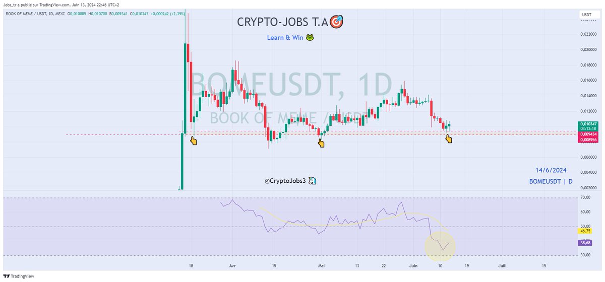 Crypto_Jobs tweet media