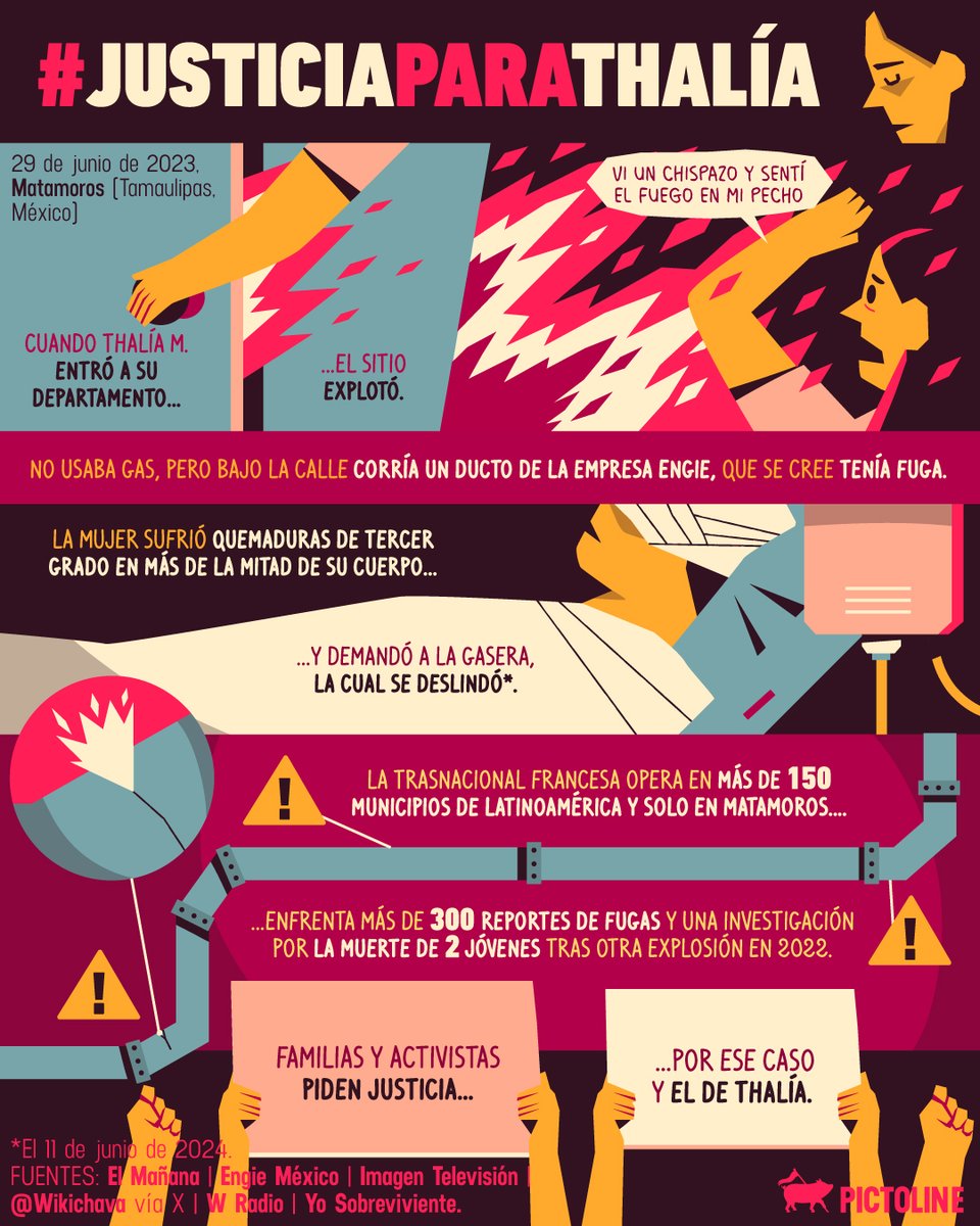 pictoline's tweet photo. La mitad de su cuerpo está quemado por una explosión de la que nadie se hace responsable... #JusticiaParaThalía ✊🇲🇽

#Negligencia #HistoriaReal https://t.co/JexKudygWx