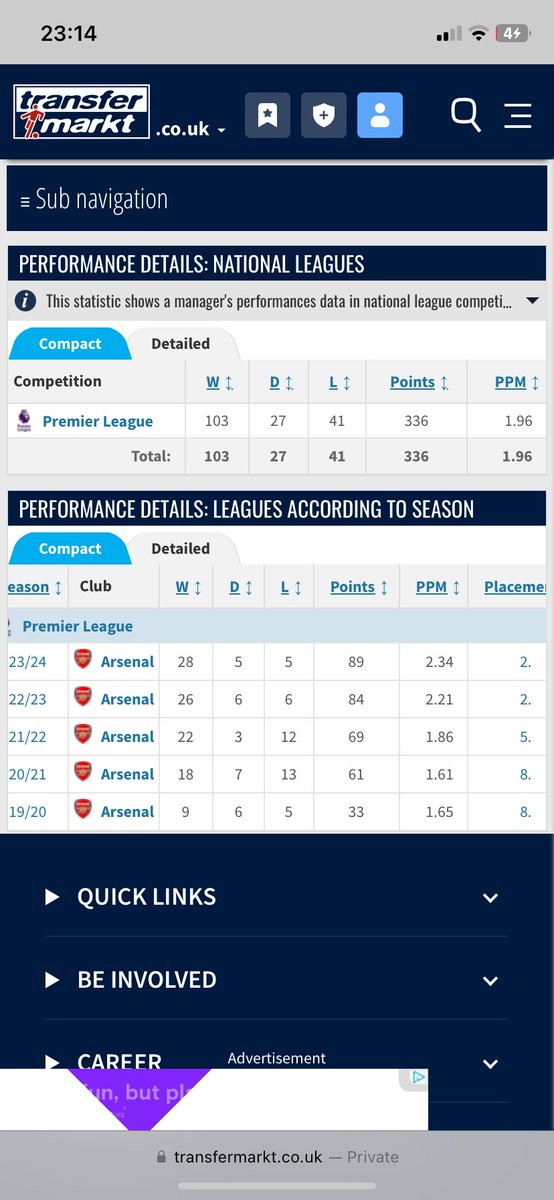 kconaghan's tweet photo. @ckcgunner @orlacon0 Glad you mentioned that again. You’re incorrect. 8th - 2019/20 and 2020/21 https://t.co/szUj1mPDHH
