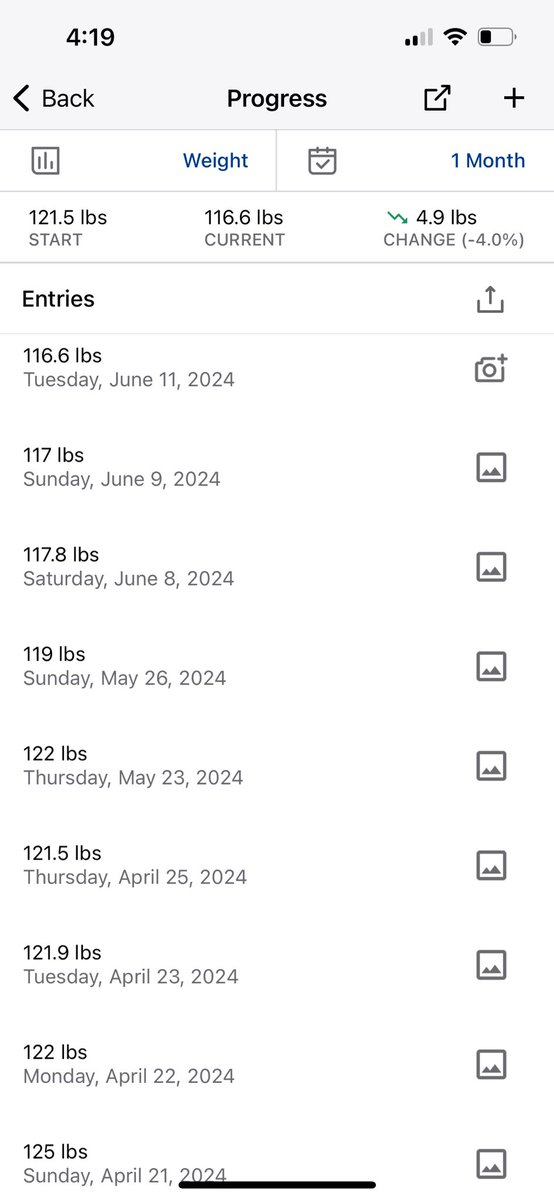 thinangel111's tweet photo. Almost lost 10lbs! https://t.co/KfFttLR5eO