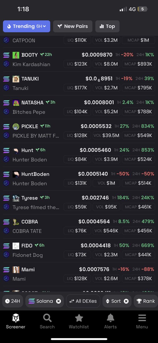 KM0N8Y's tweet photo. OFFICIALLY FLIPPED $HUNTBODEN 

$HUNT TO FKN 10MIL TODAY!! 

SEND IT 🌚 @Huntbodensol https://t.co/uvh8ijsICN