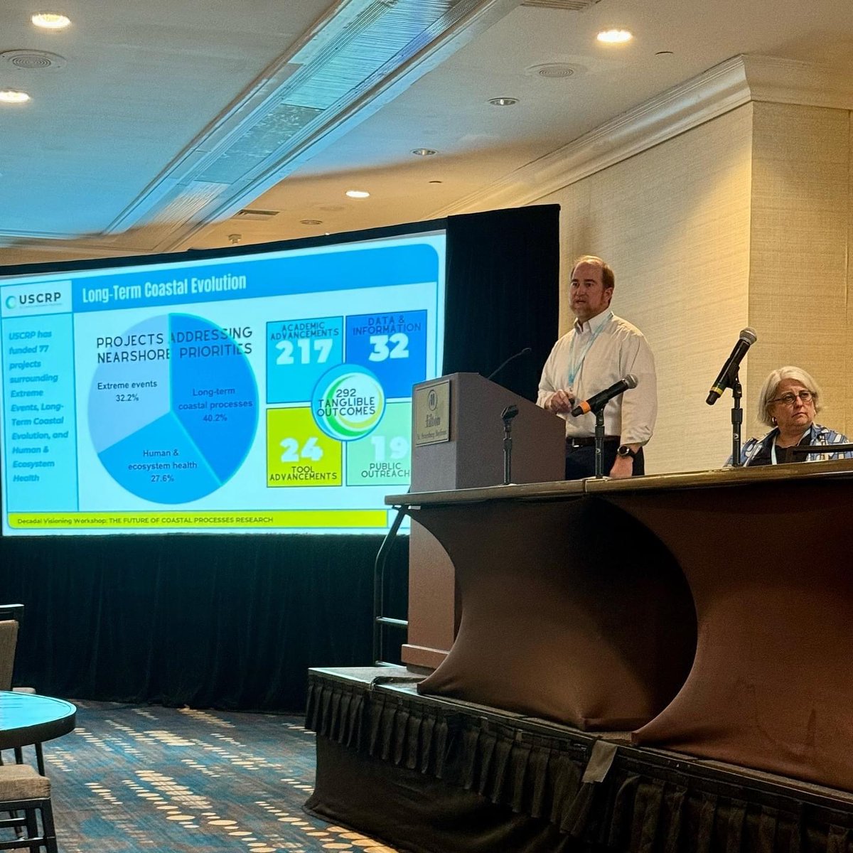 From stakeholder perspectives to local societal needs, attendees explored the challenges and opportunities facing coastal communities, and delved into research priorities from both federal agencies and academia, identifying key areas for collaboration and innovation. 🤝