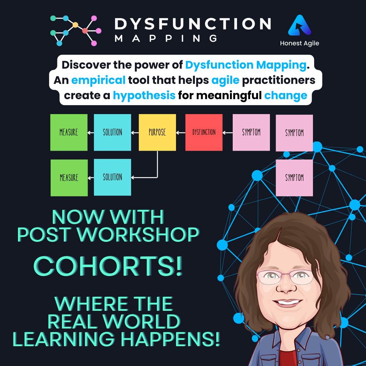 50% off Dysfunction Mapping Workshop! See link for details! 

Dysfunction Mapping gives you a 
repeatable approach to creating meaningful change.

scrummastersoftheuniverse.aweb.page/DysfunctionMap…