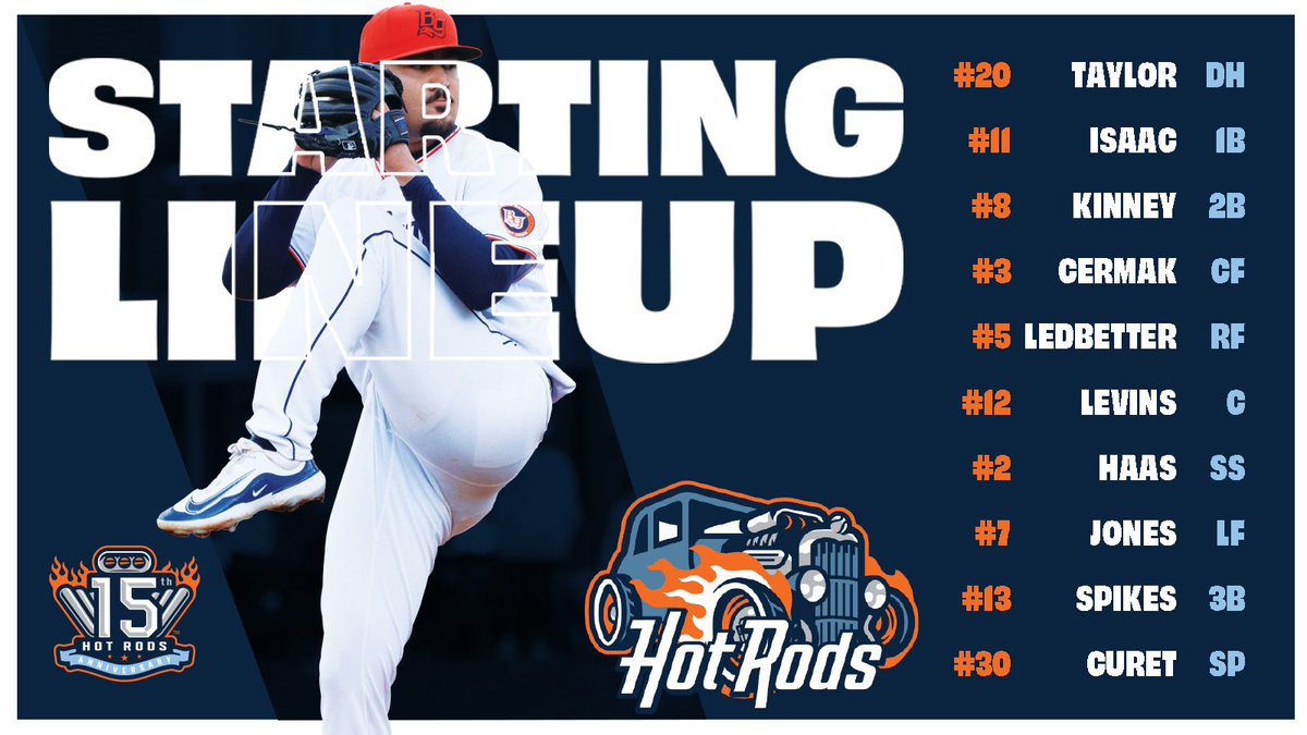 Bowling Green Hot Rods tweet media