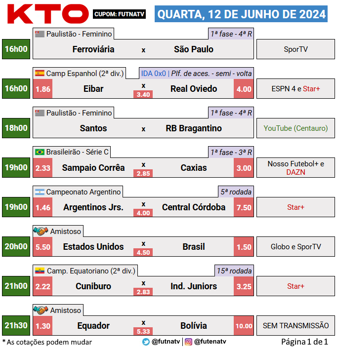 Futebol na TV tweet media