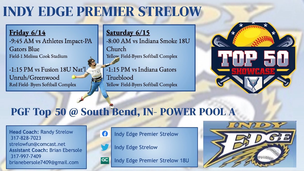 POWER POOL A.  

Lace em up, LET’S GO!!!!💪💪💙💛🩵