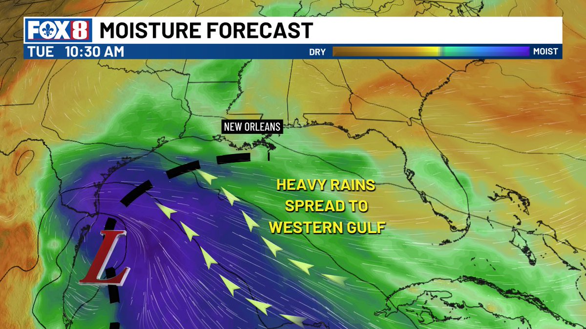 Next weekend the pattern will go from Florida seeing a tropical moisture surge to the western Gulf. Although our rain chances will go up because of this - I’m thinking the flood threat will be closer to the low in Texas/Mexico. This has the potential to be Alberto too. #lawx